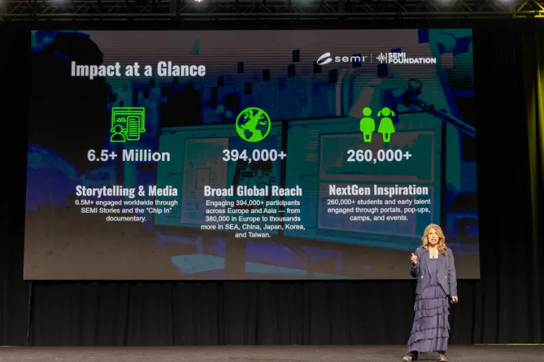 Keynote